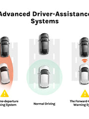 Load image into Gallery viewer, 70mai Dash Cam Pro Plus+ A500S 1944P GPS ADAS Car Camera 70mai A500S Car DVR 24H Parking Support Rear Cam 140FOV Auto Recorder