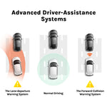 Load image into Gallery viewer, 70mai Dash Cam Pro Plus+ A500S 1944P GPS ADAS Car Camera 70mai A500S Car DVR 24H Parking Support Rear Cam 140FOV Auto Recorder
