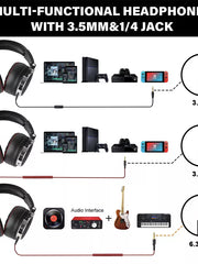 Load image into Gallery viewer, Oneodio Wired Professional Studio Pro DJ Headphones With Microphone Over Ear HiFi Monitor Music Headset Earphone For Phone PC