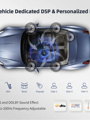 Load image into Gallery viewer, Podofo 8G 128G Car Radio GPS 2 din Android 10.0 Auto Carplay Universal 7&quot; For Volkswagen Nissan Hyundai Toyota Multimedia Player
