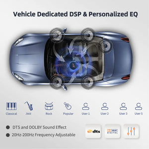 Podofo 8G 128G Car Radio GPS 2 din Android 10.0 Auto Carplay Universal 7&quot; For Volkswagen Nissan Hyundai Toyota Multimedia Player